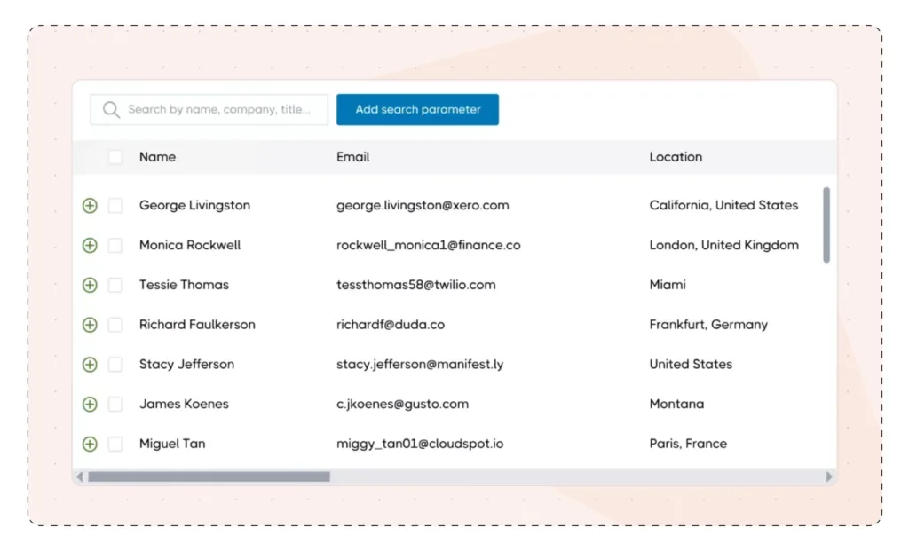 Email Finder Guide: Step-7 Presentation of Results