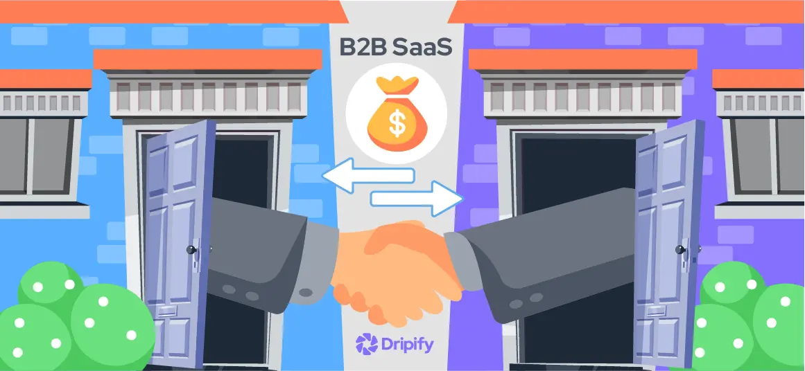 B2B Software as a Service