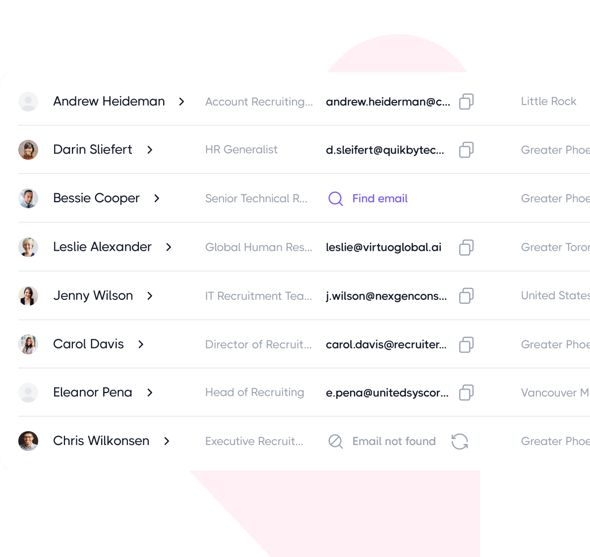 Enrich leads with verified business emails