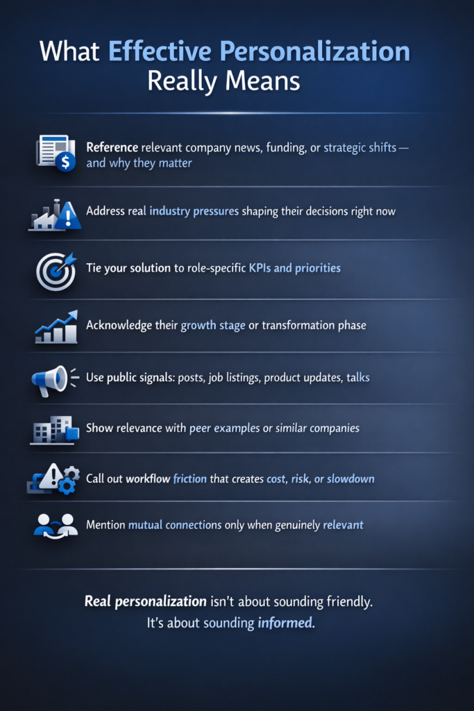 Personalize Every Touchpoint