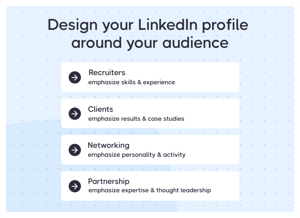 Align Your Profile With Your Goals on LinkedIn