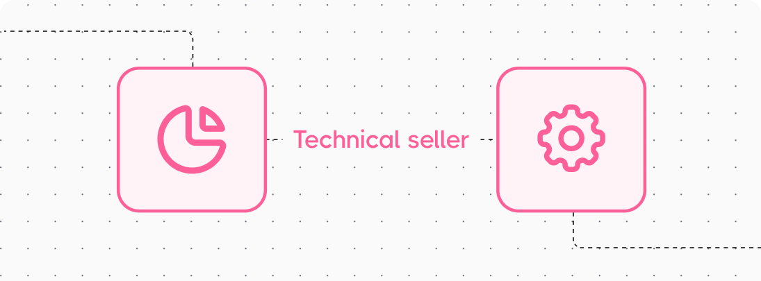 Sales Engineering
