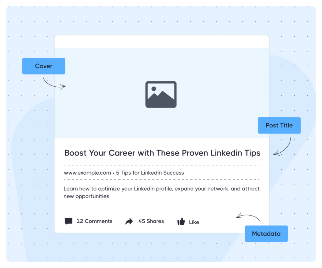 What Is a Post Inspector for LinkedIn