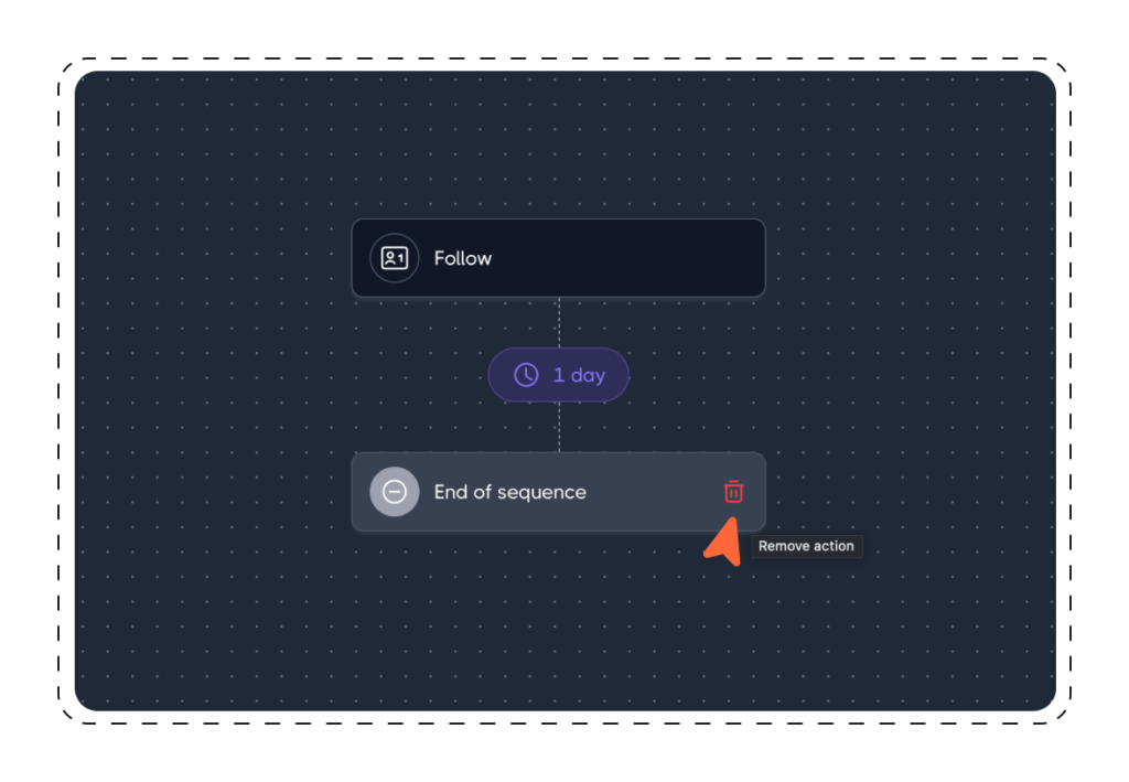 After removing End of sequence action