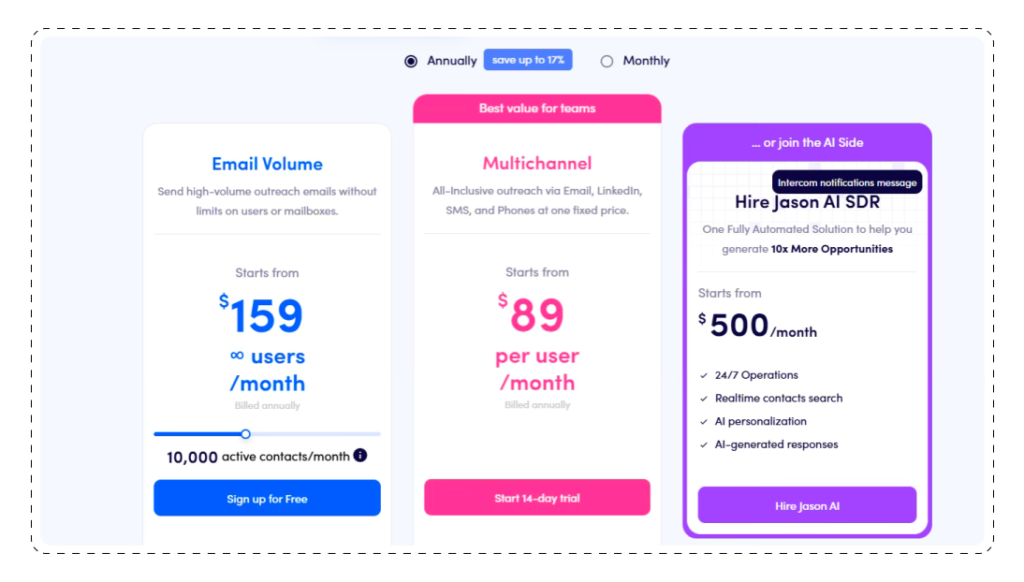Best Sales Acceleration Tools Relpy Pricing
