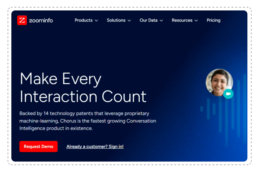 Best Sales Acceleration Tools Zoominfo