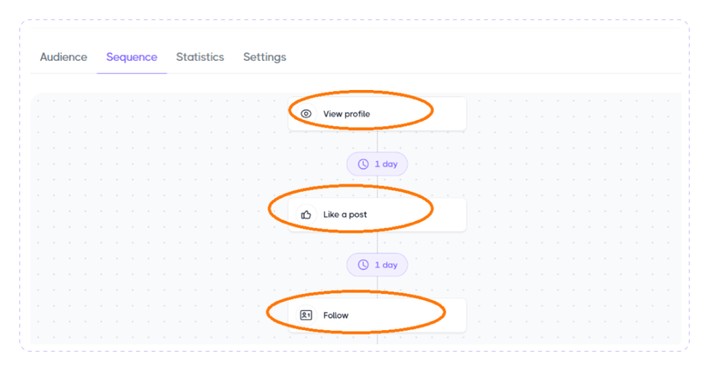 Simple actions: don't split the sequence into branches