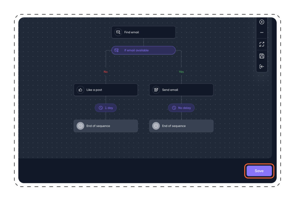Add Actions to a Running Drip Campaign in Dripify