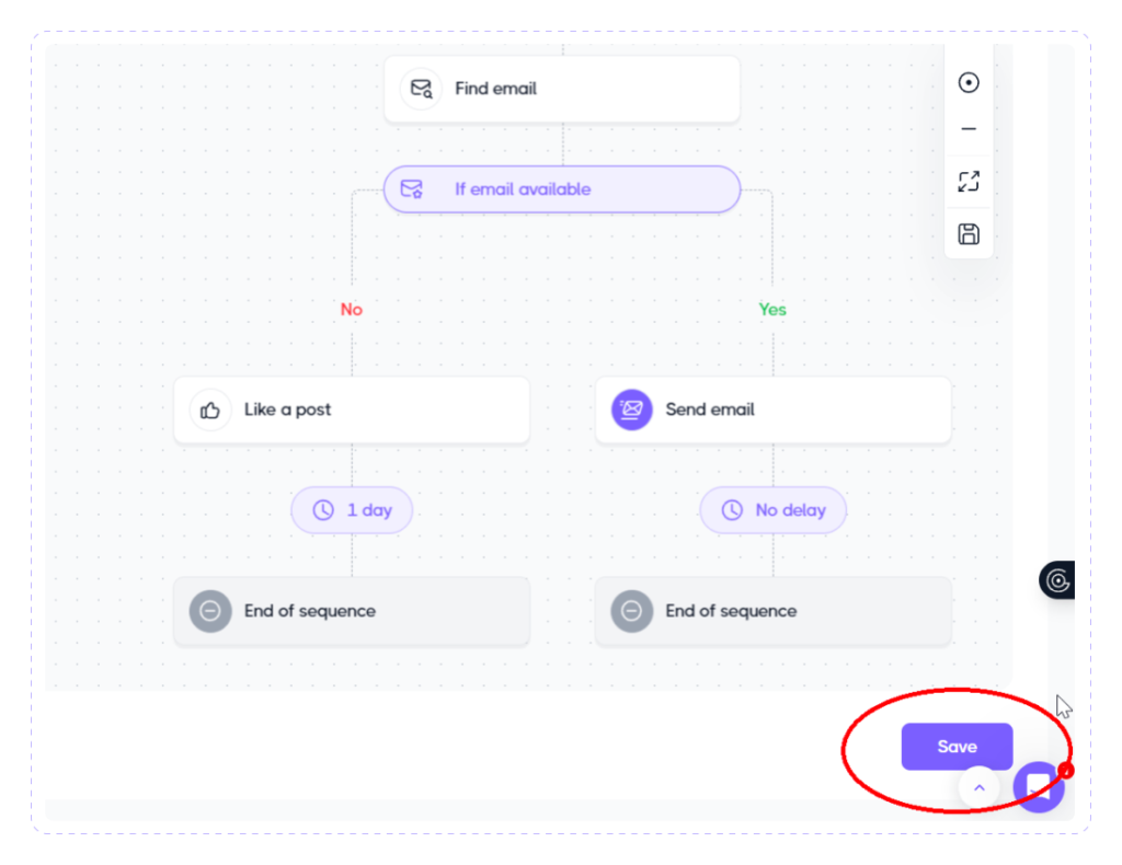 Add Actions to a Running Drip Campaign in Dripify