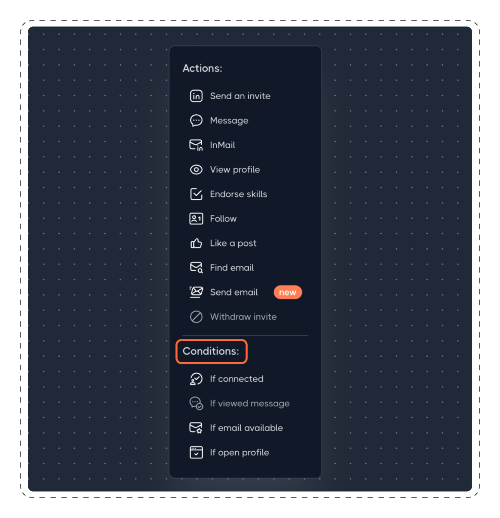 outreach sequence: conditions