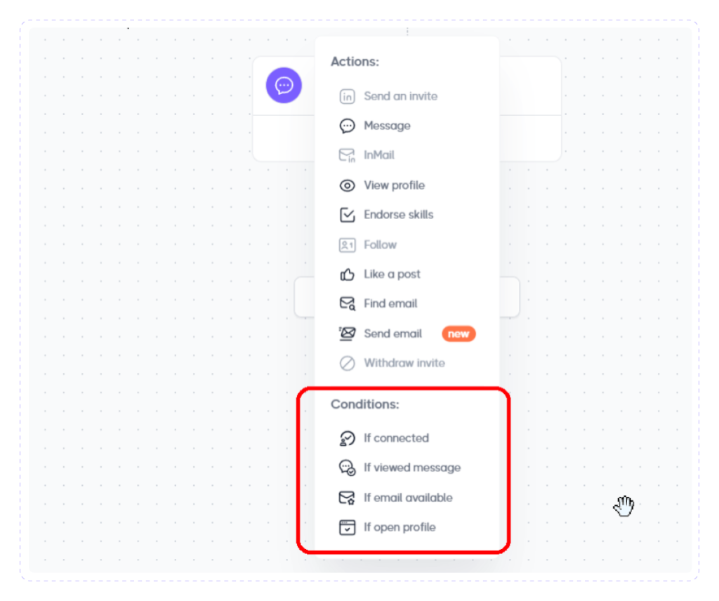 outreach sequence: conditions