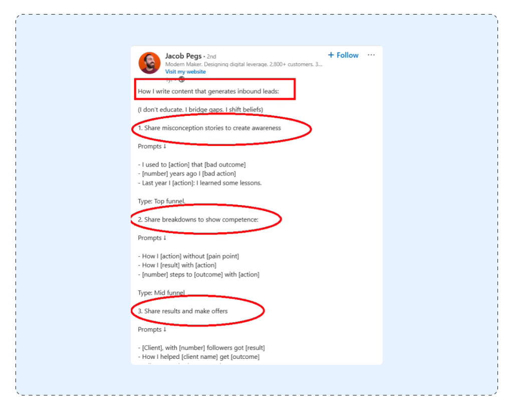 5 step Lead Gen Story Framework 2