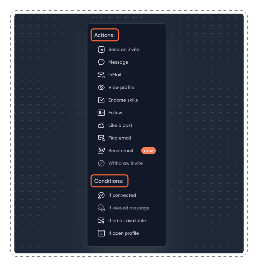 Simple actions in Dripify drip campaign