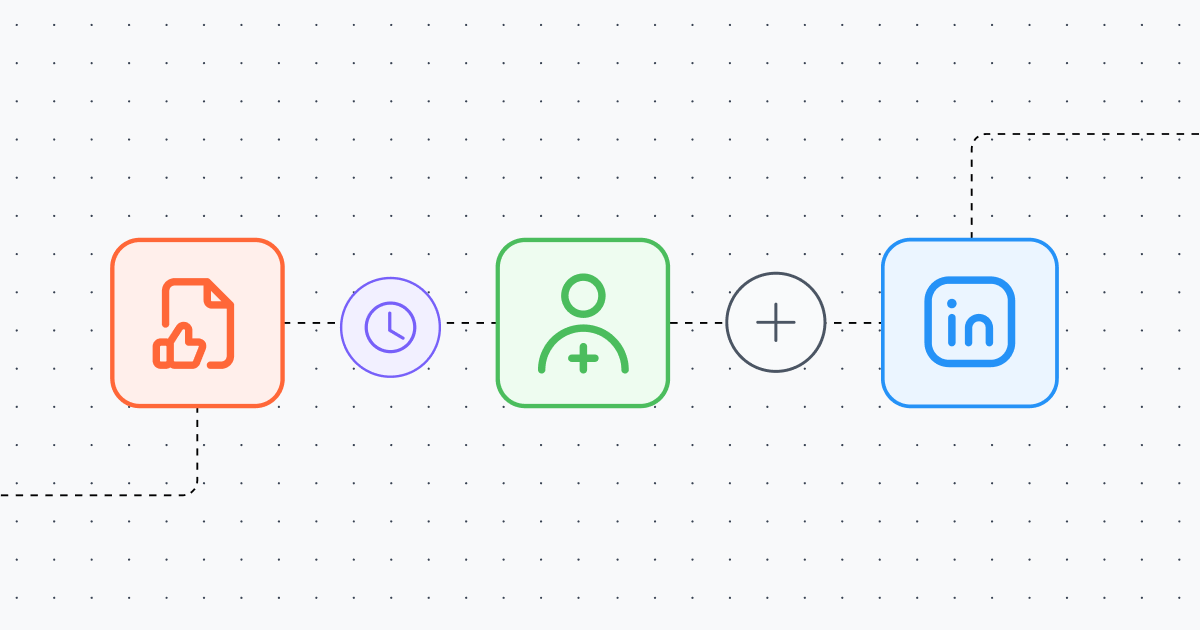 How to Get Inbound Leads from LinkedIn Content in No Time