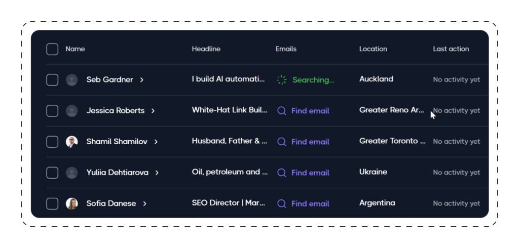 Find & verify business emails beyond LinkedIn