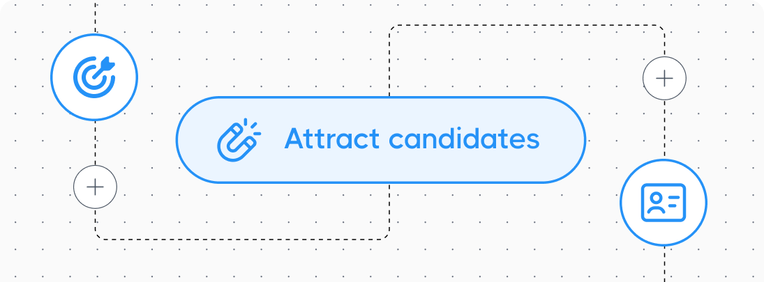 How to Attract Candidates on LinkedIn