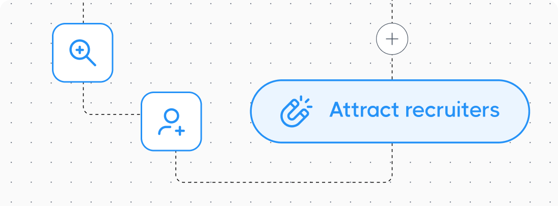 How to Attract Recruiters on LinkedIn