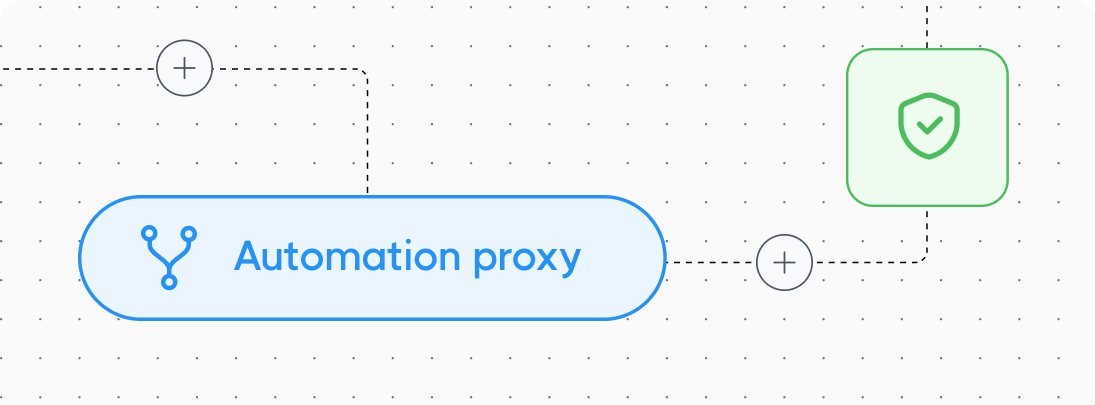 LinkedIn Proxy