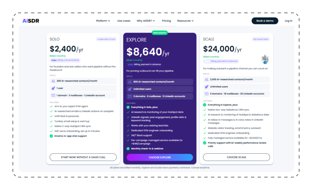 AISDR Pricing