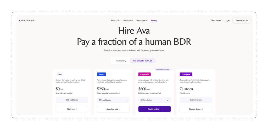 Artizan Pricing