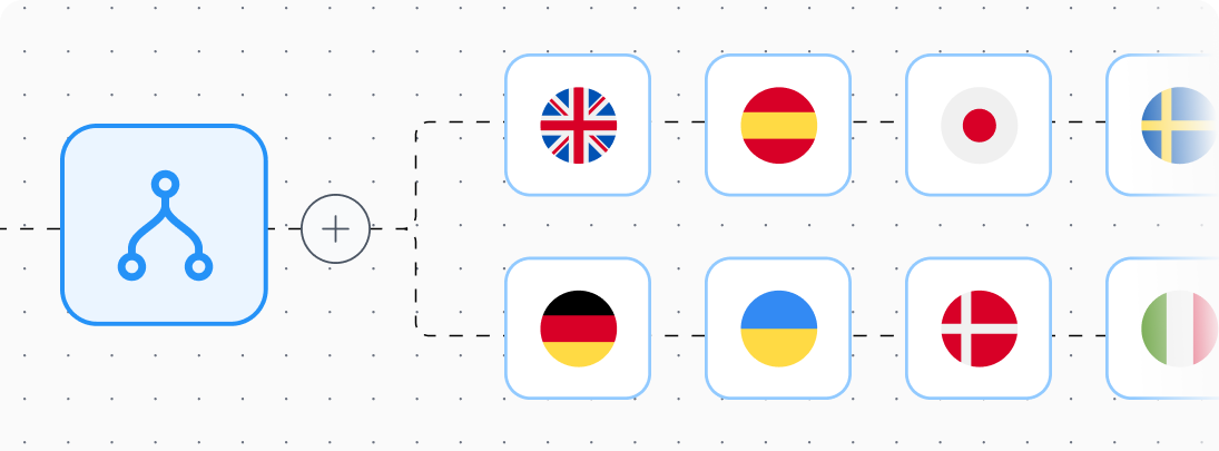 Automating LinkedIn in Different Languages With Dripify: Your Practical Guide