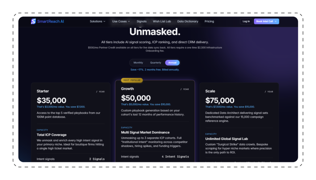 SmartReach AI Pricing
