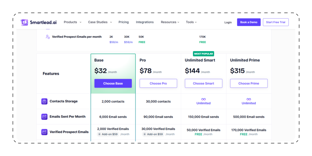 Smartlead Pricing