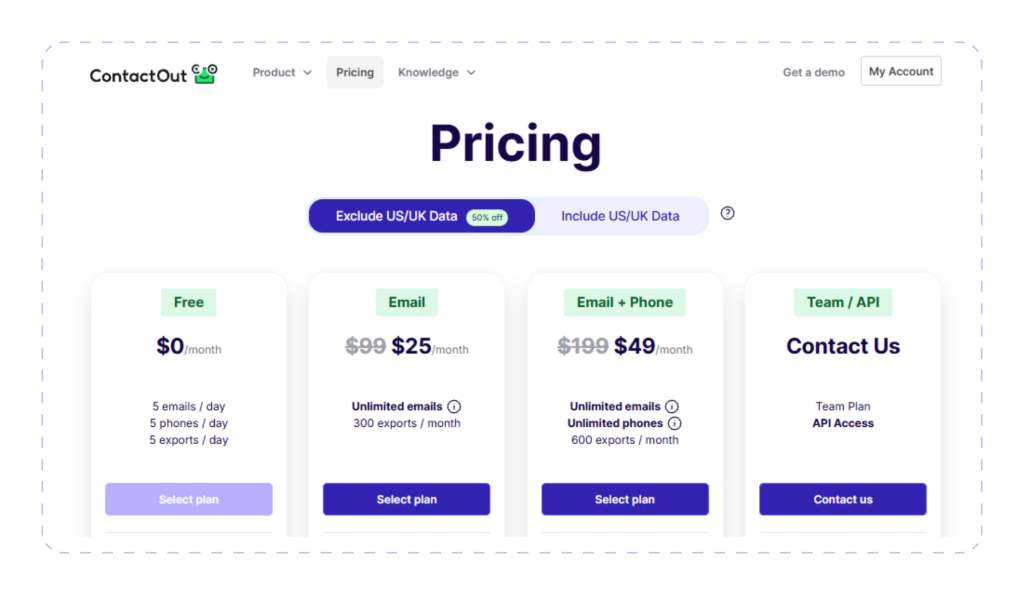 contactout price