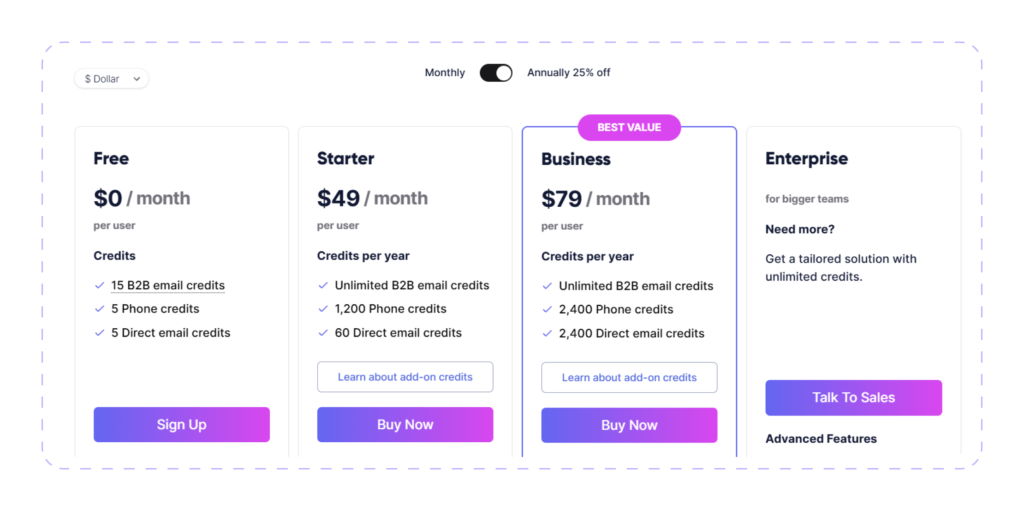 kaspr price