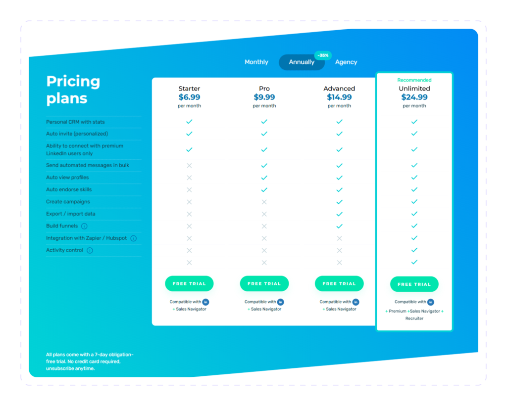 Octopus CRM homepage with Connect campaign interface and review ratings
