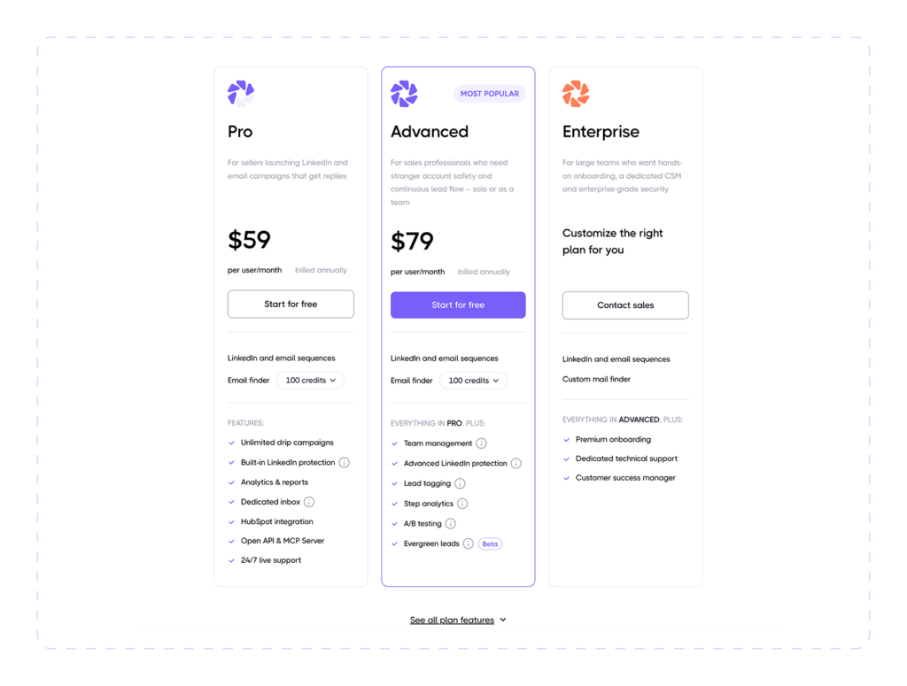 Dripify pricing plans: Pro at $59, Advanced at $79 per user per month billed annually, and a custom Enterprise plan