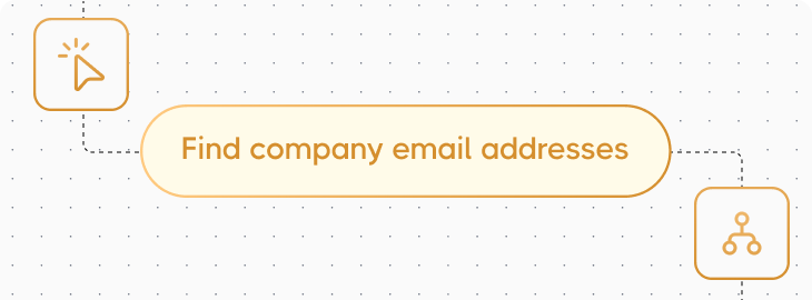 How to Find Company Email Addresses in 2026: Manual and Automated Methods