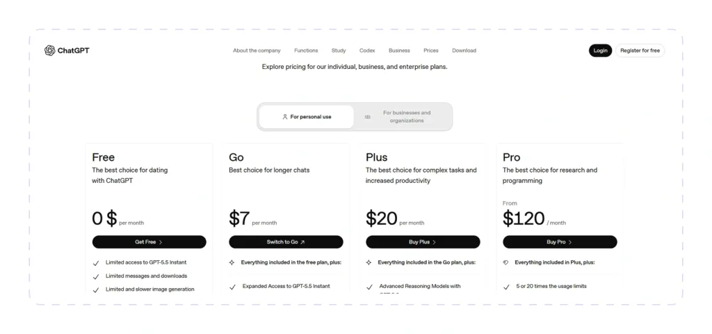 GPT pricing