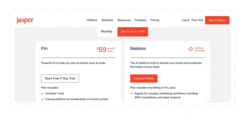 Jasper AI pricing