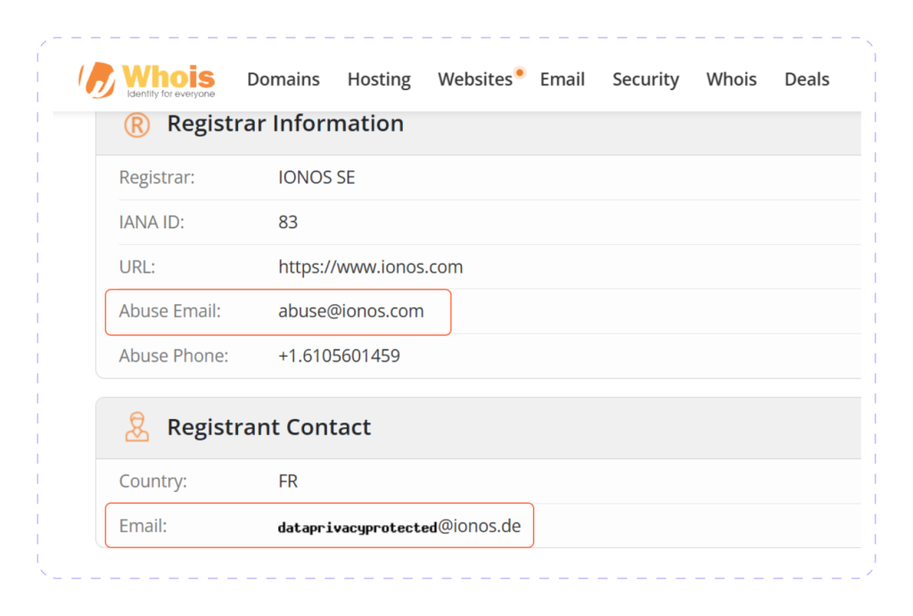 See WHOIS Records 2