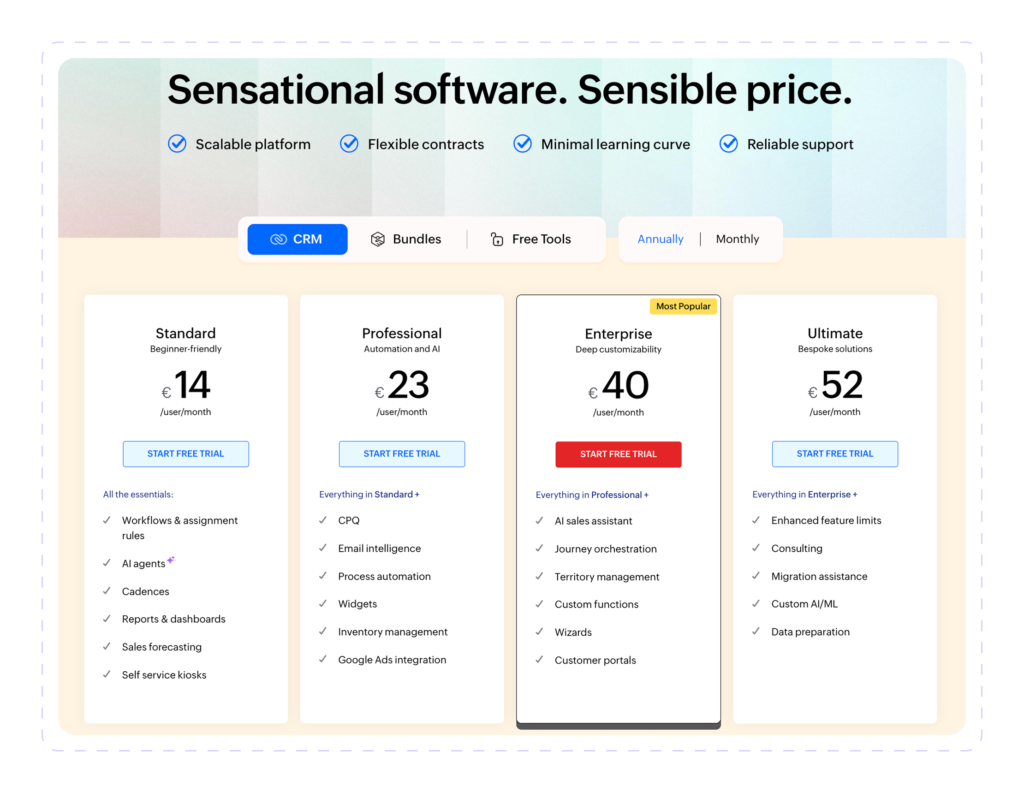 Zoho pricing