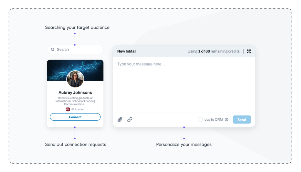 Connect and Engage | How to use LinkedIn for B2B lead generation in 2026 | Dripify Blog