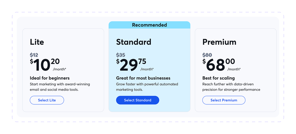 Constant Contact pricing