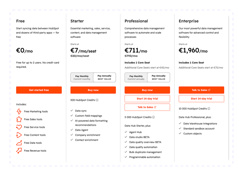 HubSpot pricing 1