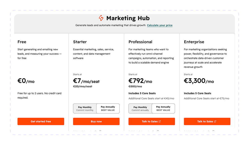 HubSpot pricing 2