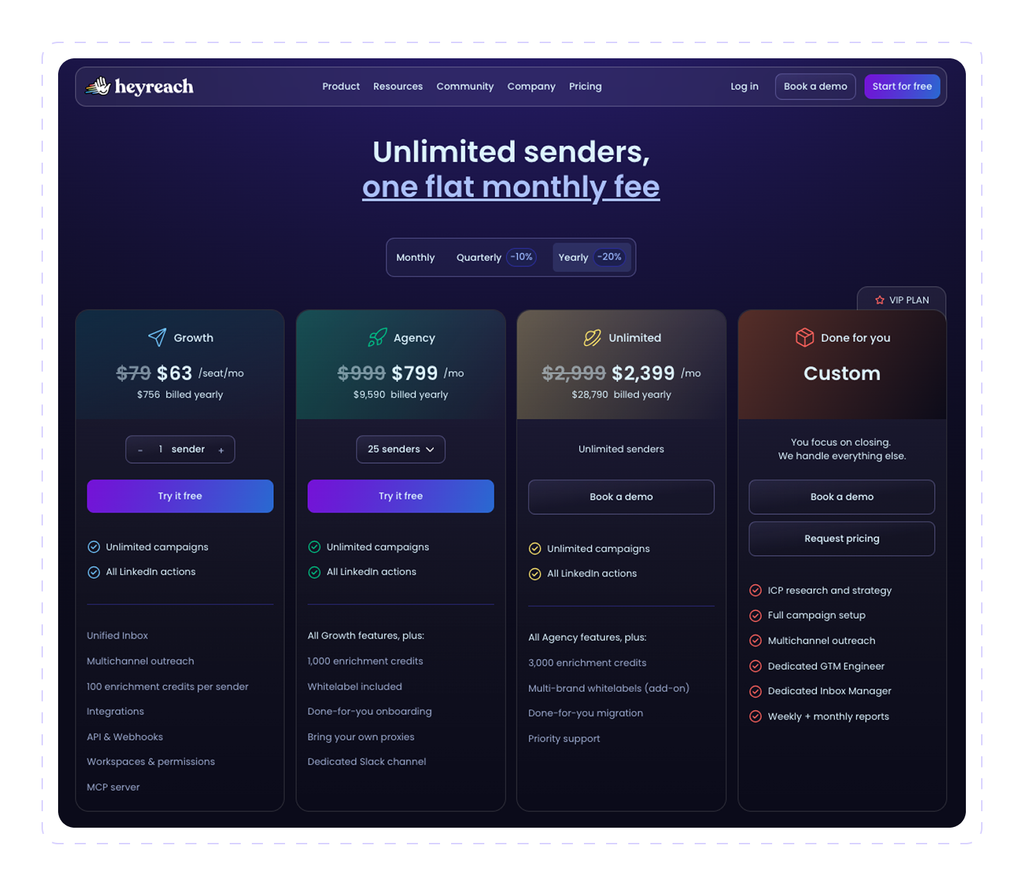 heyreach pricing