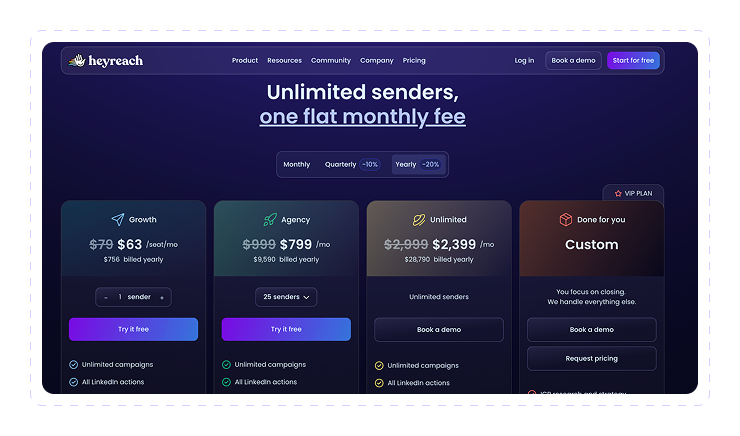 HeyReach pricing