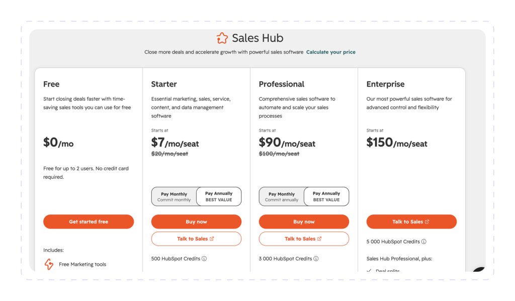 HubSpot Sales Hub pricing showing Free, Starter, Professional, and Enterprise tiers