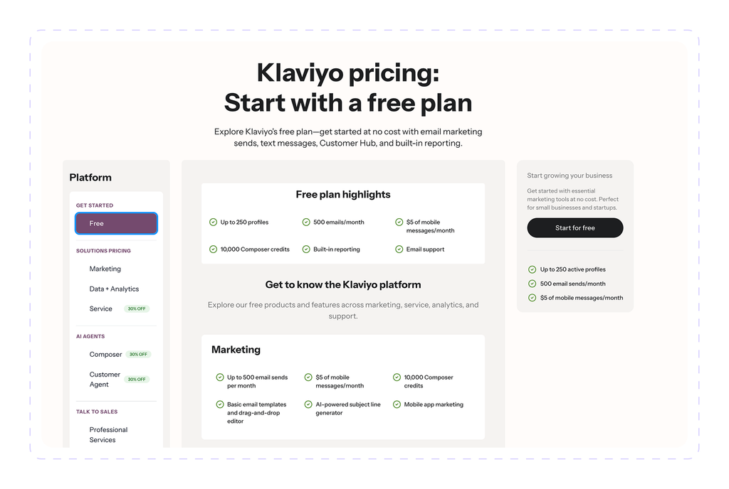 Klaviyo pricing free plan