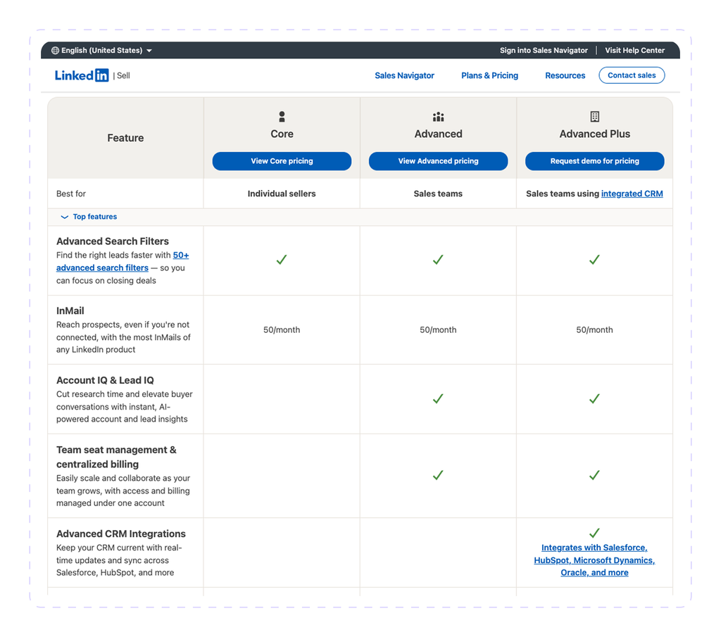 LinkedIn pricing