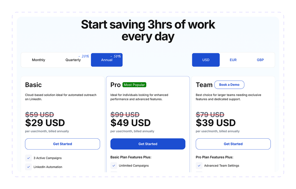 Meet Alfred Pricing