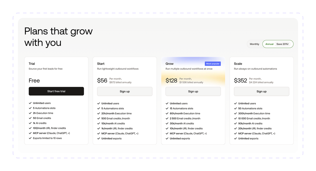 PhantomBuster pricing