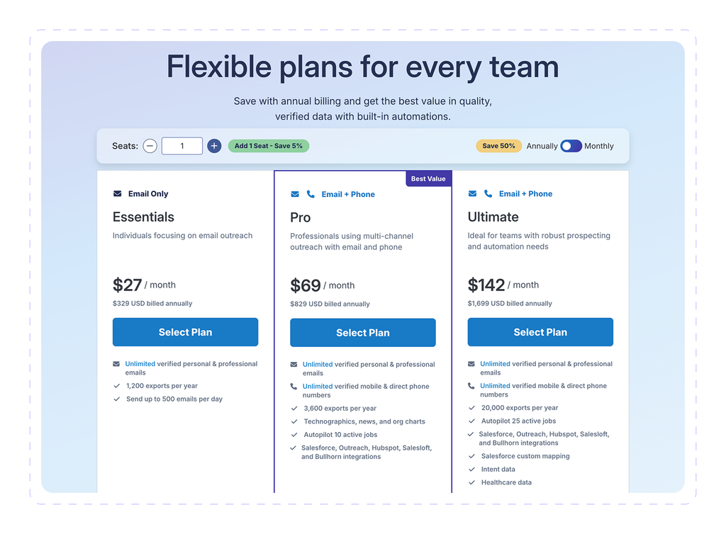 Rocketreach pricing