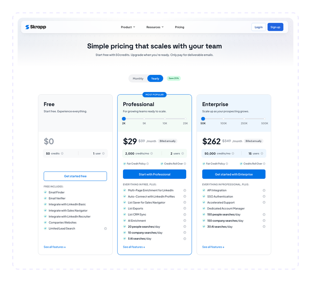 skrapp pricing