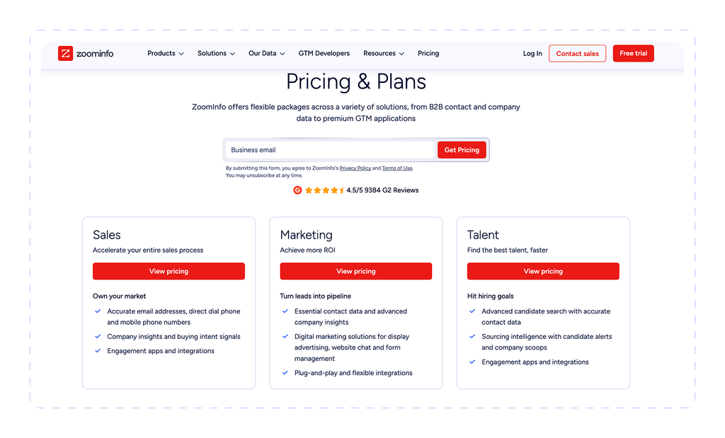 zoominfo pricing